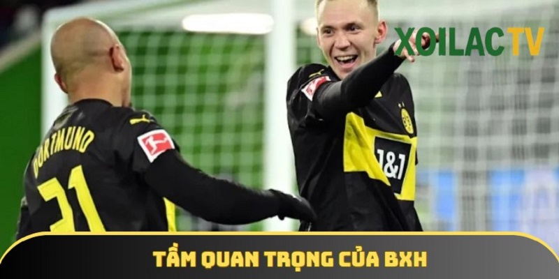Thông qua BXH, ban tổ chức các giải sẽ áp dụng các quy chế thưởng phạt riêng
