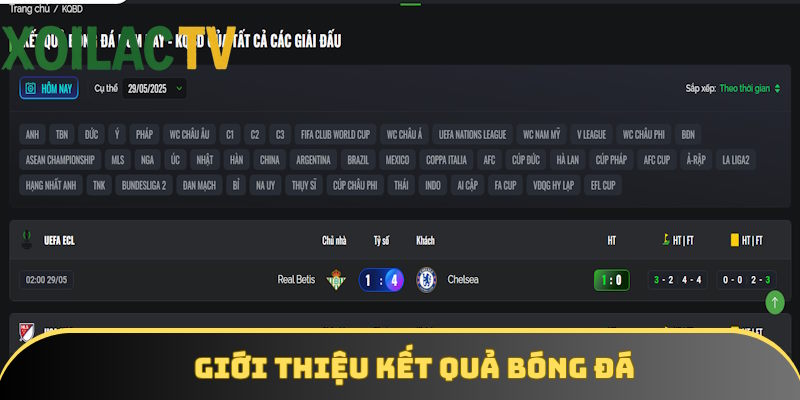 Sơ lược mục kết quả bóng đá tại Xoilac TV