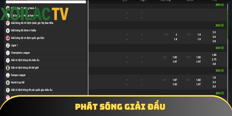 Những sân chơi nổi bật nhất tại Xoilac TV